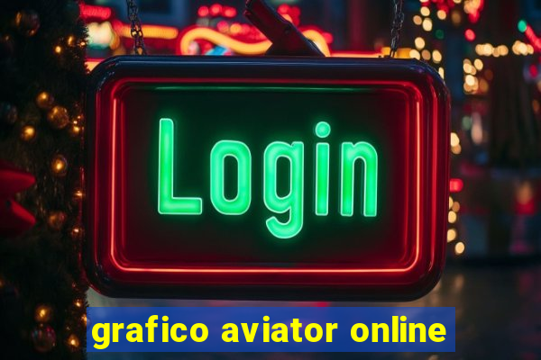 grafico aviator online