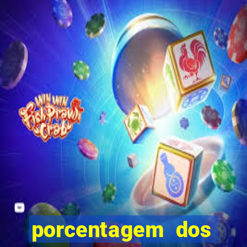 porcentagem dos joguinhos slots