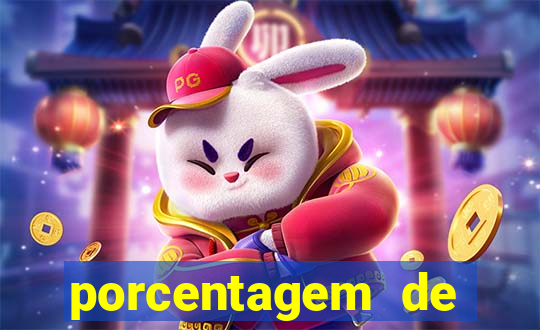 porcentagem de pagamento fortune tiger