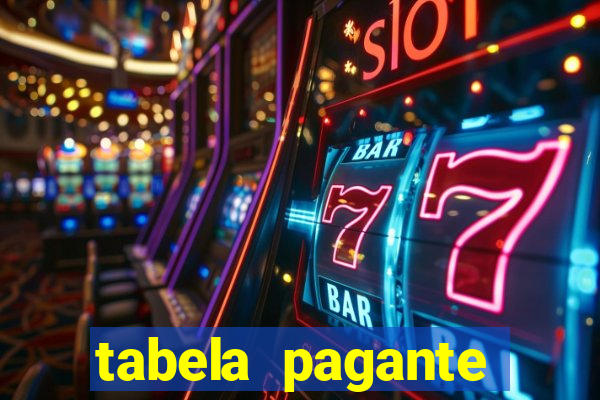 tabela pagante fortune tiger