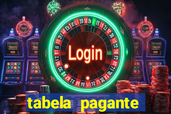 tabela pagante fortune tiger