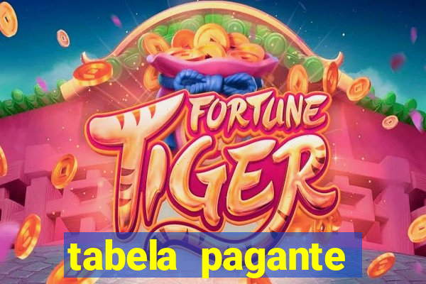 tabela pagante fortune tiger