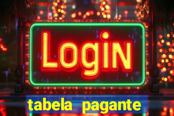 tabela pagante fortune tiger