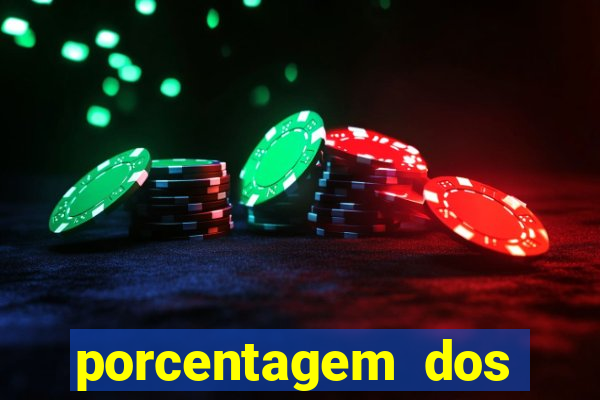 porcentagem dos slots pg popbra