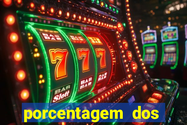 porcentagem dos slots pg popbra