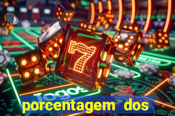 porcentagem dos slots pg popbra