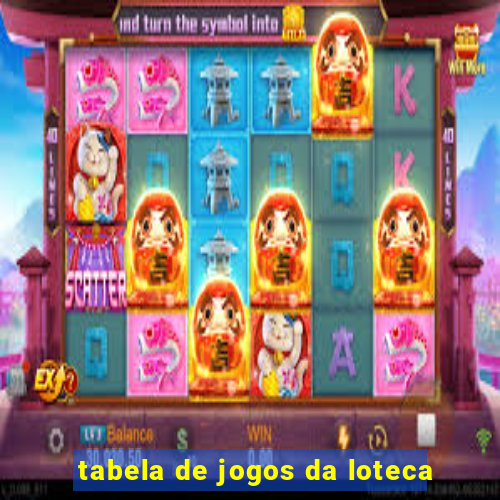 tabela de jogos da loteca