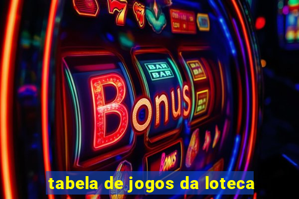 tabela de jogos da loteca