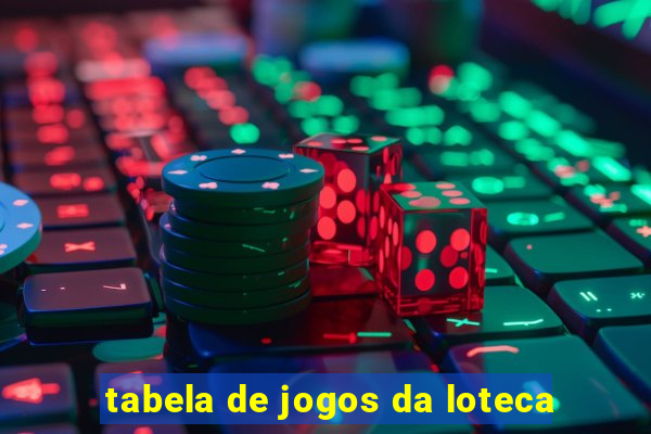 tabela de jogos da loteca