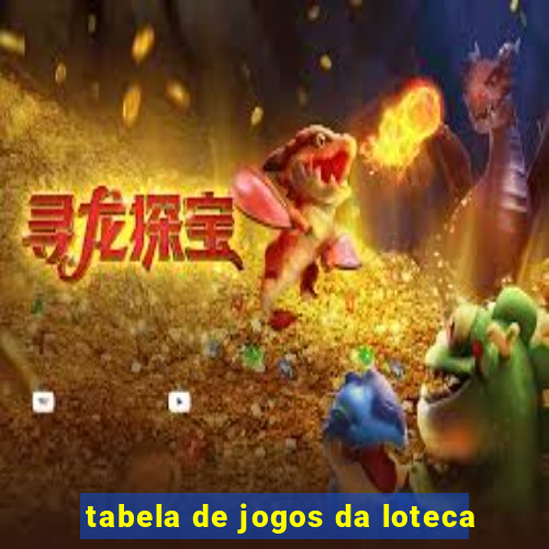 tabela de jogos da loteca