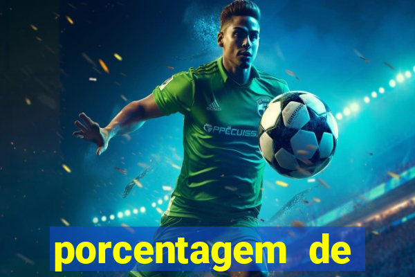 porcentagem de jogos pagantes slots