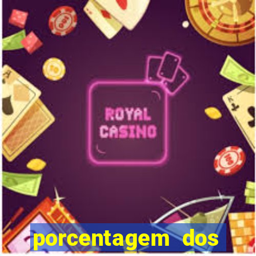 porcentagem dos jogos pg slots