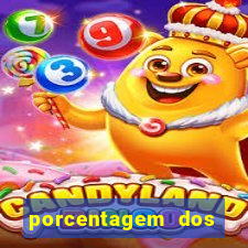 porcentagem dos jogos pg slots