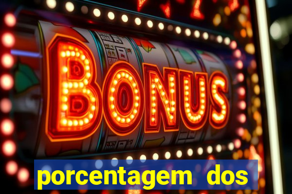 porcentagem dos jogos pg slots