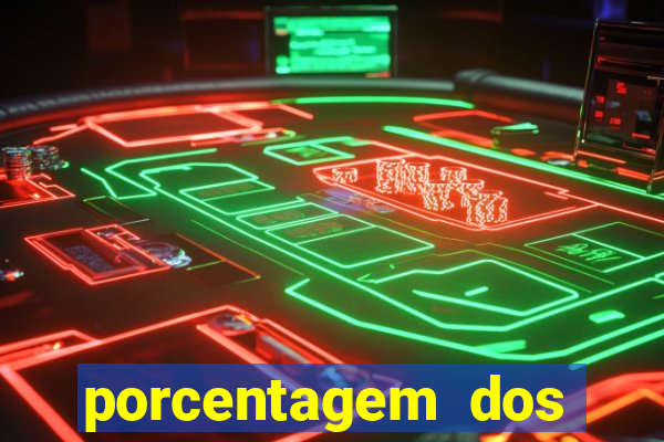 porcentagem dos jogos pg slots