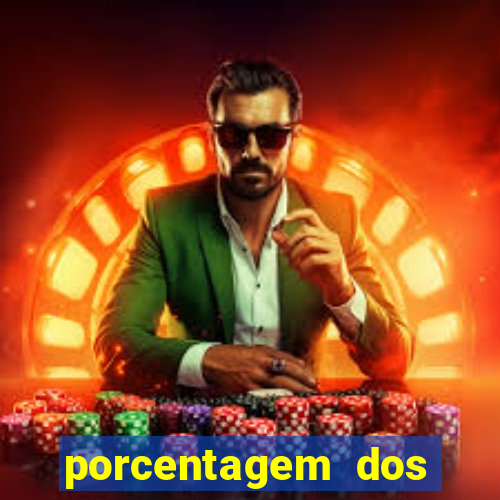 porcentagem dos jogos slots pg