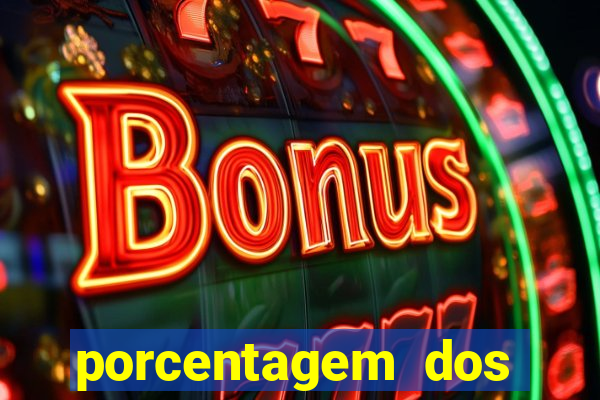 porcentagem dos jogos slots pg