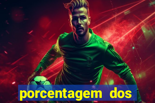 porcentagem dos jogos slots pg