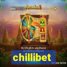 chillibet