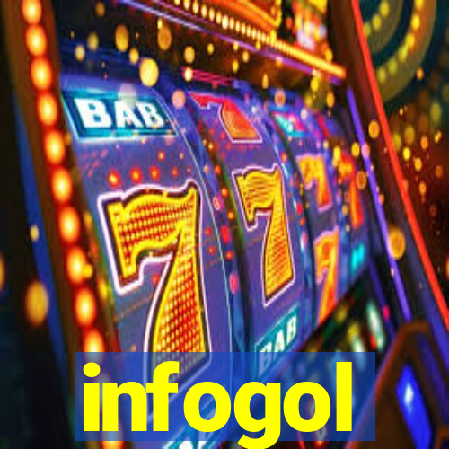 infogol