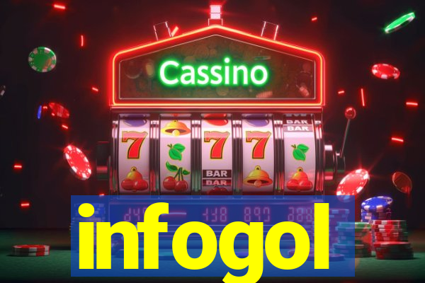 infogol