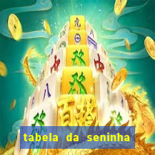 tabela da seninha do jogo do bicho