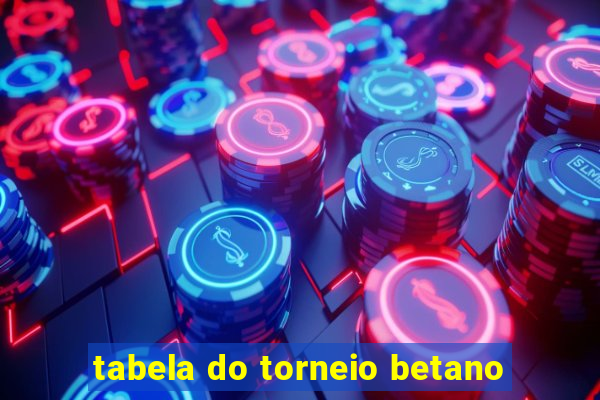 tabela do torneio betano