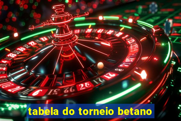 tabela do torneio betano