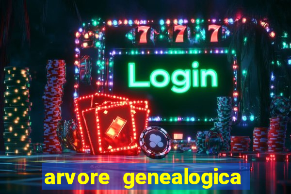 arvore genealogica familia real