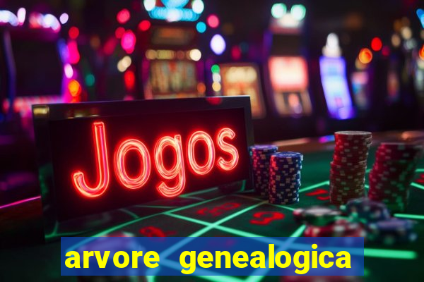 arvore genealogica familia real