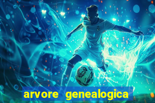 arvore genealogica familia real