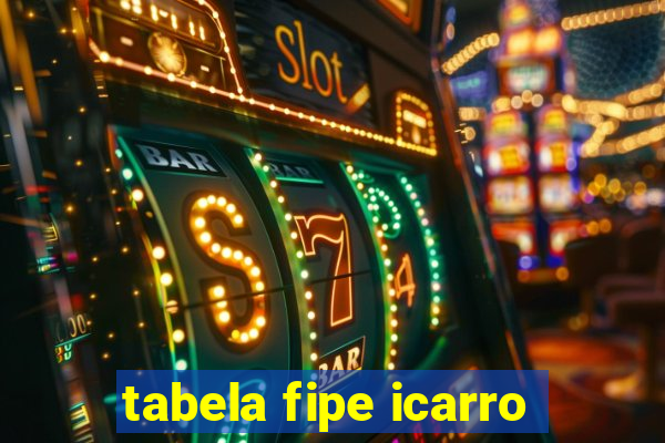 tabela fipe icarro