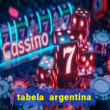 tabela argentina torneo betano