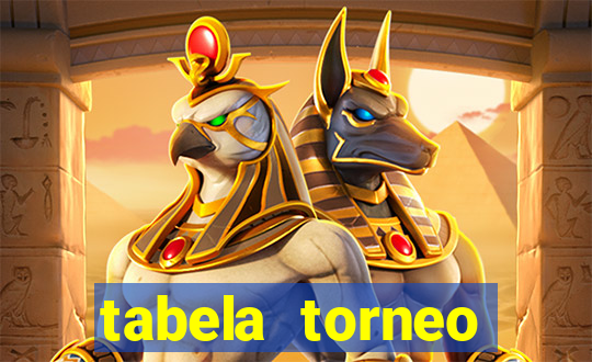 tabela torneo betano argentina