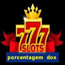 porcentagem dos jogos slots que pagam