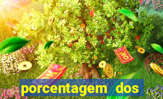 porcentagem dos jogos slots que pagam