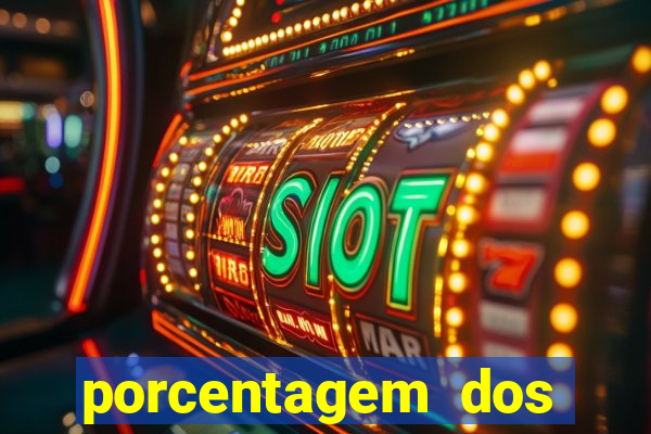 porcentagem dos jogos slots que pagam