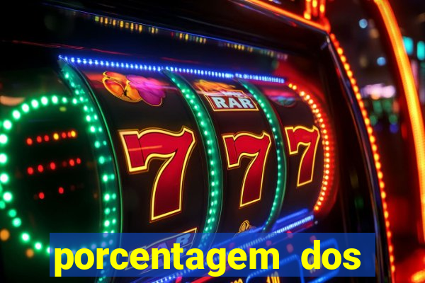 porcentagem dos jogos slots que pagam