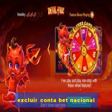 excluir conta bet nacional