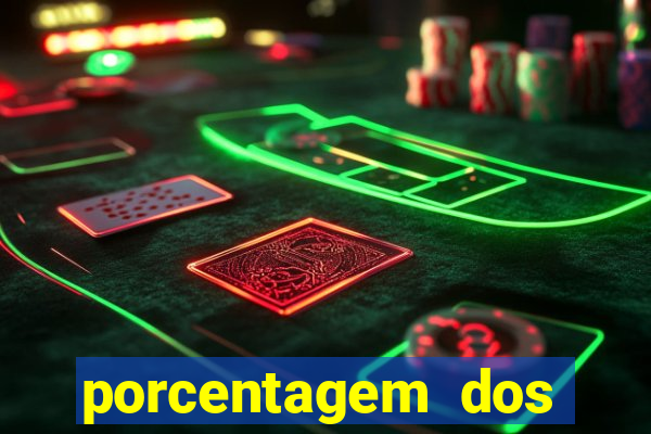 porcentagem dos slots pg hoje