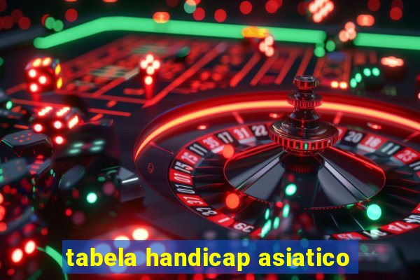 tabela handicap asiatico