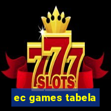 ec games tabela