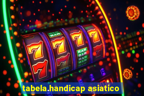 tabela.handicap asiatico