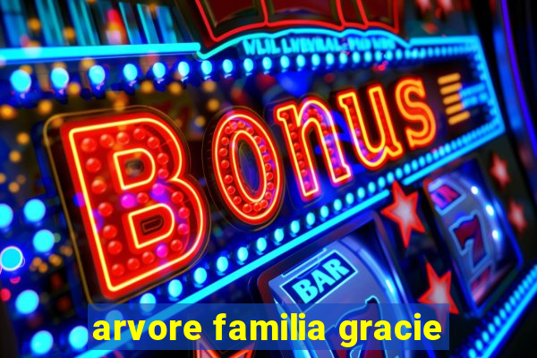 arvore familia gracie