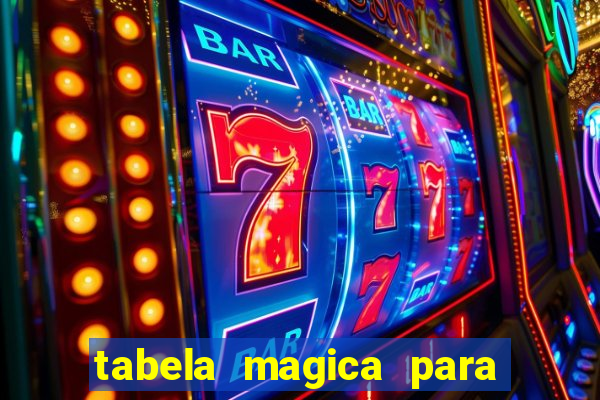 tabela magica para a quina