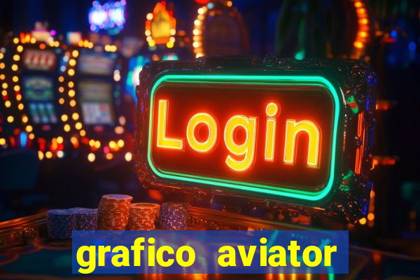 grafico aviator estrela bet