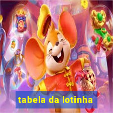 tabela da lotinha