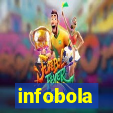 infobola