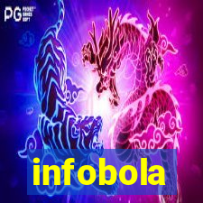 infobola