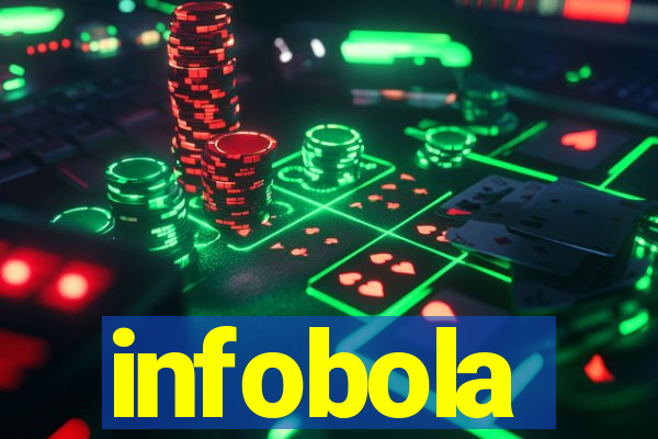 infobola